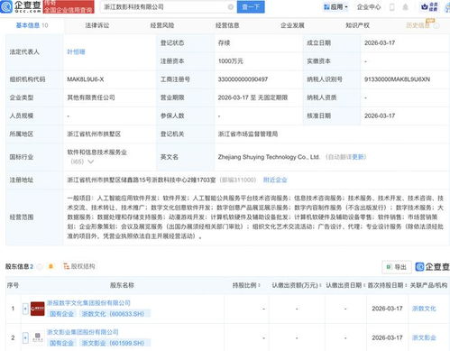 浙數文化與浙文影業合資成立科技公司，AI賦能數字文化創意內容應用服務